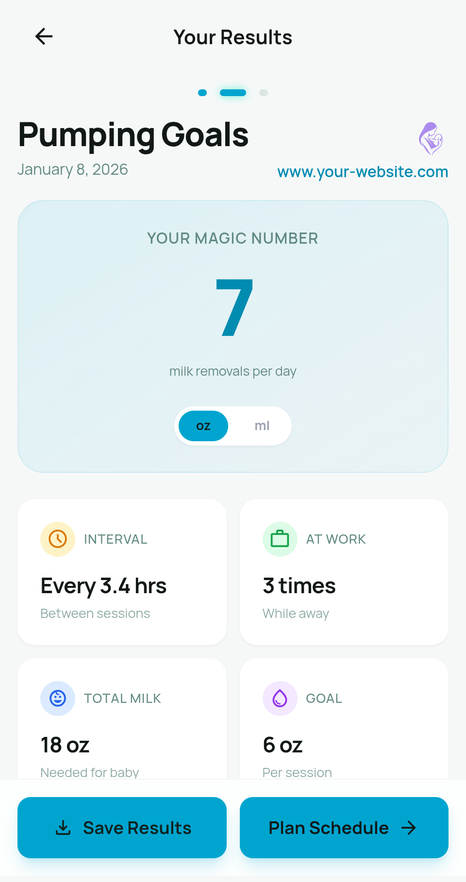 Magic Number Results